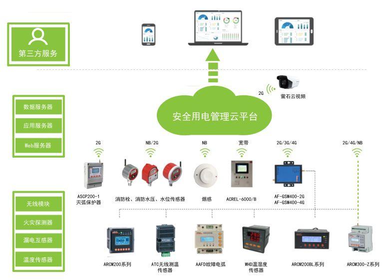 插排静电，现象解析与应对策略