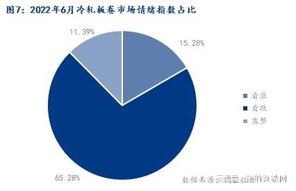 二手眼镜设备是否有人需求，市场分析与探讨