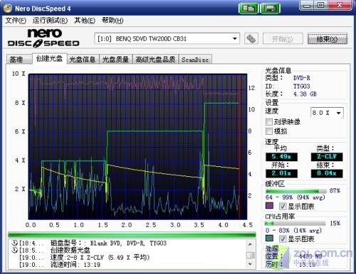 DVD刻录机，技术解析与应用前景