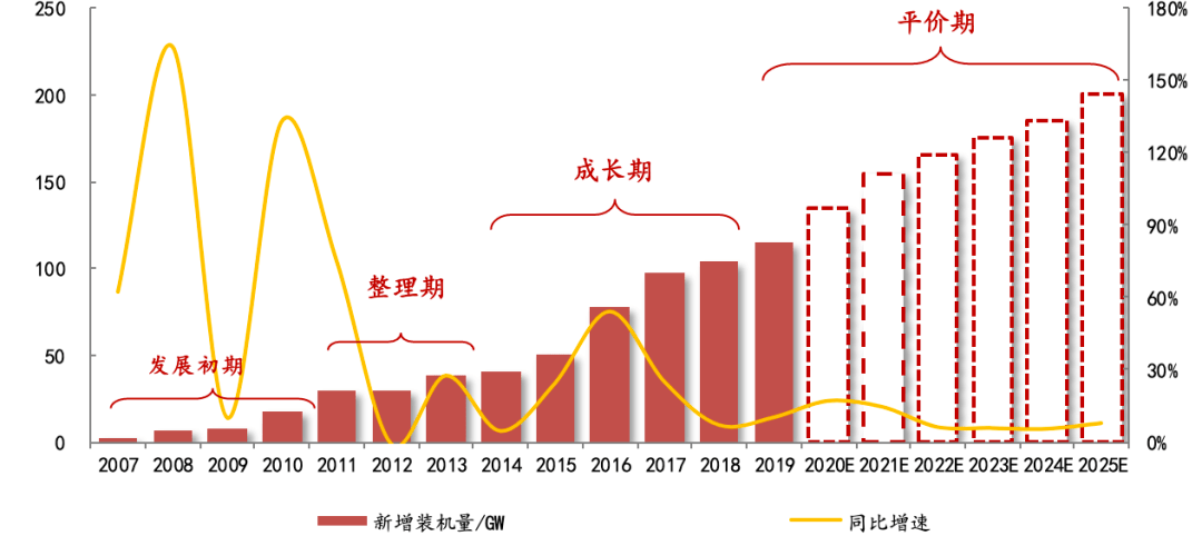 国内热塑性弹性体龙头企业深度解析