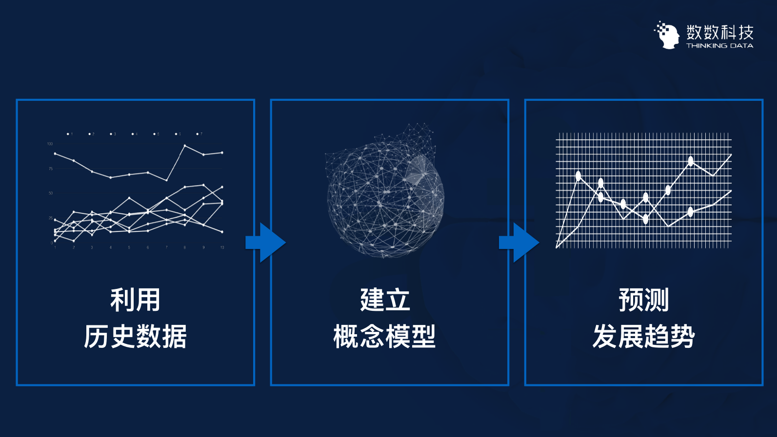 闪光贴，定义、用途与背后的技术原理