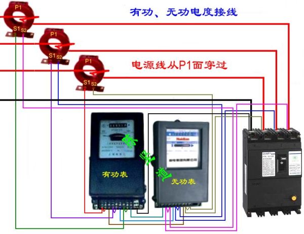 关于与电流互感器配套的电表型号的研究