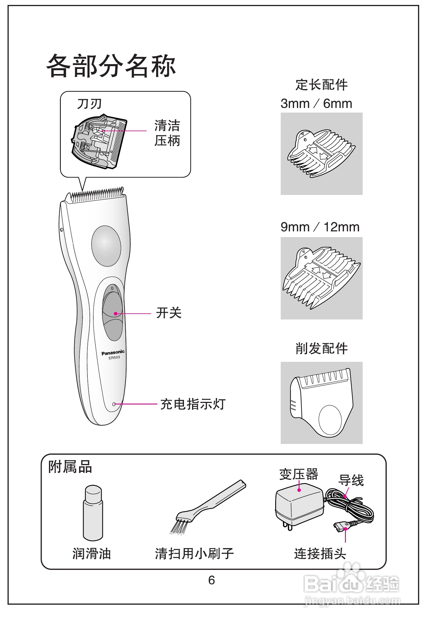 魔芋凉皮 第83页