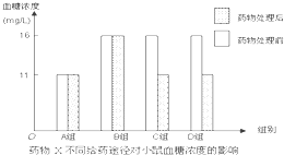 称重试验，探索物质世界的精确测量