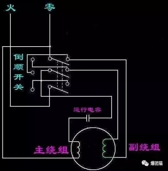 接插件压接原理详解