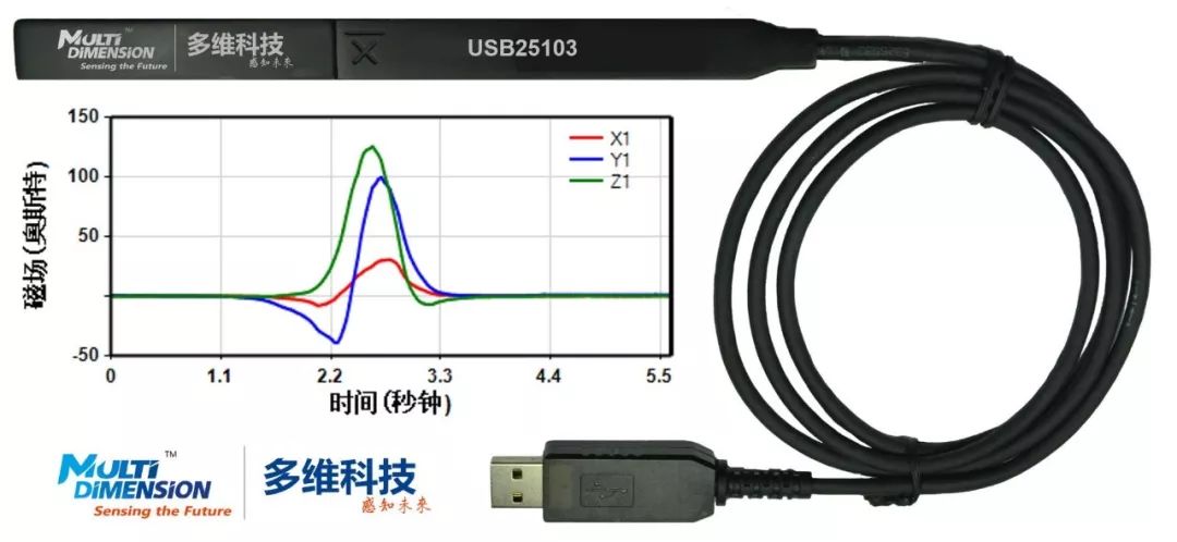 绕线机的工作原理及其应用概述