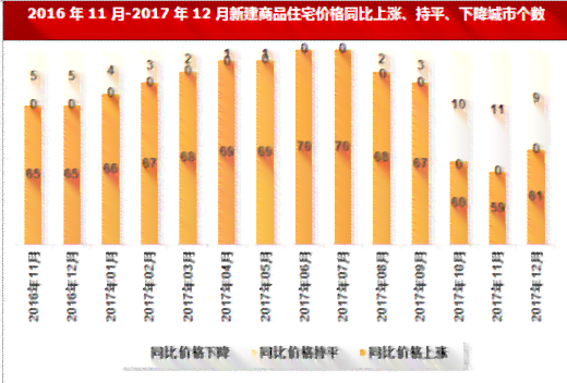 交联剂的价格及其相关因素探讨，多少钱一吨？