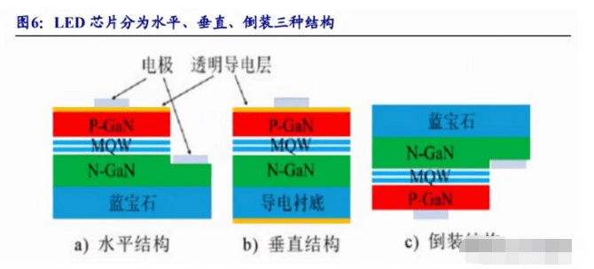 其他礼品与主令电器的主要作用及其关系探讨