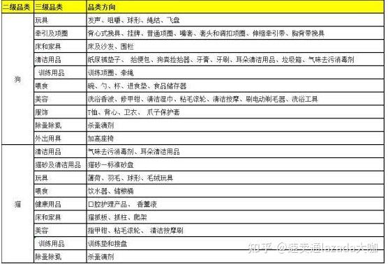 家居饰品类目详解，装点你的理想生活空间