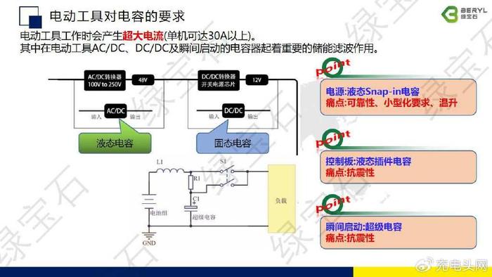 电动工具装配，工艺、技术与质量控制