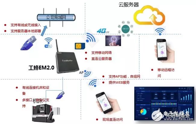 混凝土相关设备及其应用概述,全面应用数据分析_挑战款69.73.21