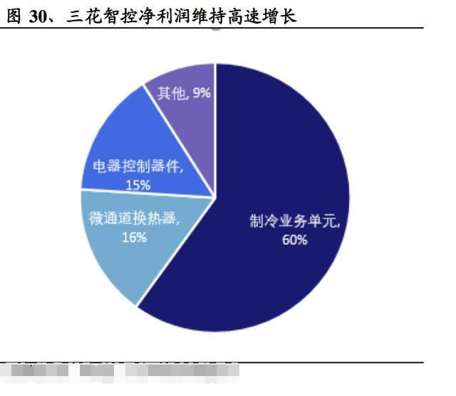 酒店制冷设备，关键要素与高效运行策略,实证说明解析_复古版67.895