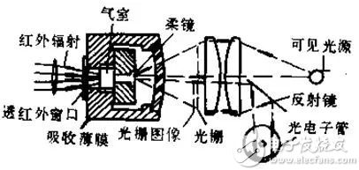 抛光器是什么？全面解析抛光器的定义、功能与应用,全面分析说明_Linux51.25.11