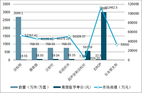 二手体育器材出售，优质选择，满足你的运动需求,社会责任方案执行_挑战款38.55