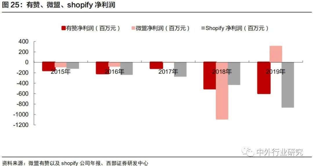 板材贴面机价格分析及市场行情探讨,迅速执行计划设计_mShop18.84.46