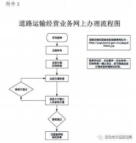 冷藏集装箱运输的优缺点分析,定量分析解释定义_复古版94.32.55