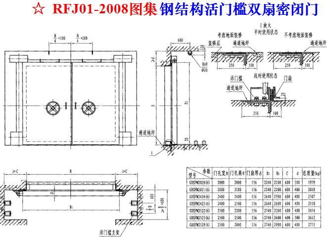 补偿装置安装步骤详解,迅速处理解答问题_升级版34.61.87