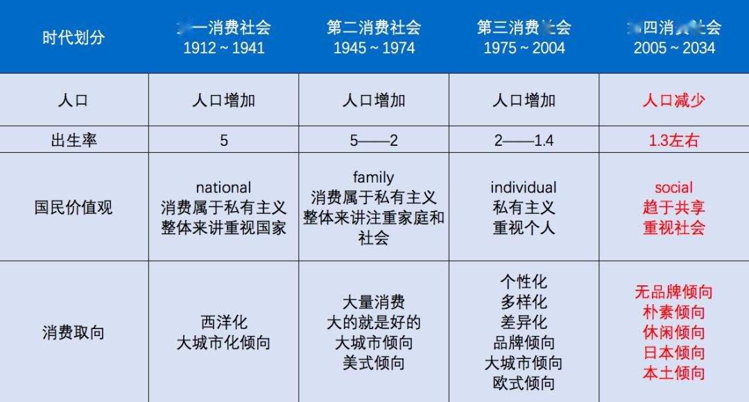 插座标签的打法，详细步骤与注意事项,社会责任方案执行_挑战款38.55