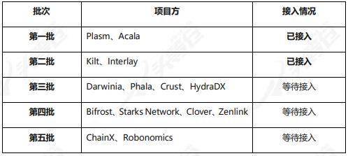 皮带轮工艺卡,定性分析解释定义_豪华版97.73.83