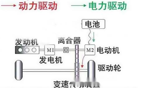 齿轮升降机构，原理、应用与优化,实地计划设计验证_钱包版46.27.49