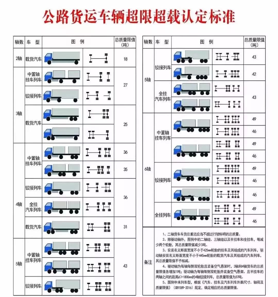 魔芋凉皮 第54页