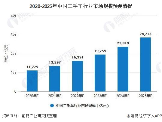 二手光电设备，市场现状、购买指南及应用前景,高效分析说明_Harmony79.46.34