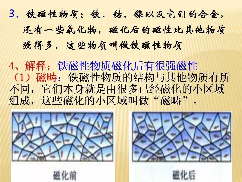 磁记录材料、油画手工与印刷之间的区别,科学研究解析说明_AP92.61.27