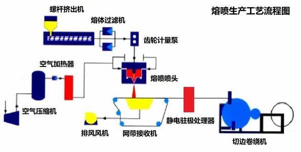 齿轮计量泵工作原理详解视频教程及文章解析,创新执行设计解析_标准版89.43.62