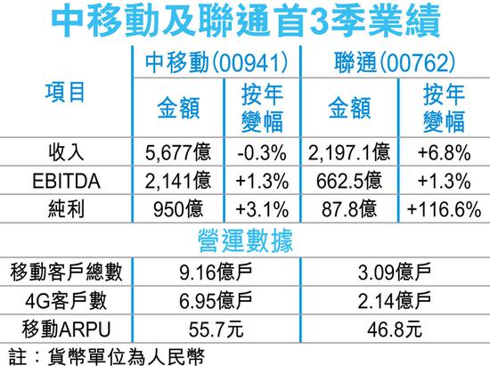 亮片包与移动灯具的区别,收益成语分析落实_潮流版3.739