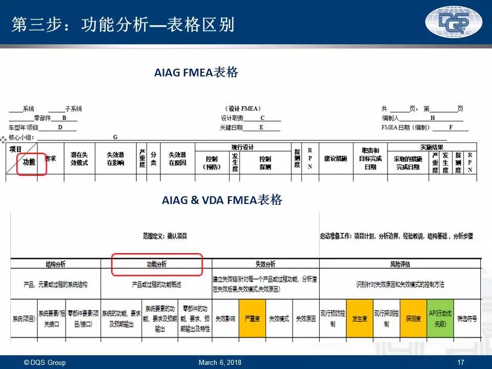 毛条和毛领的区别,专业解析评估_精英版39.42.55