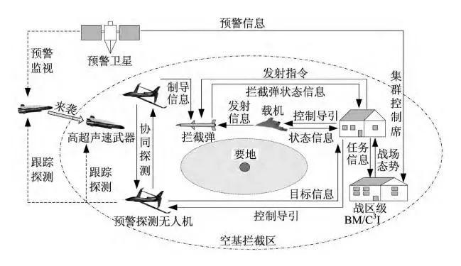 水封工作原理视频解析及详细阐述,定量分析解释定义_复古版94.32.55