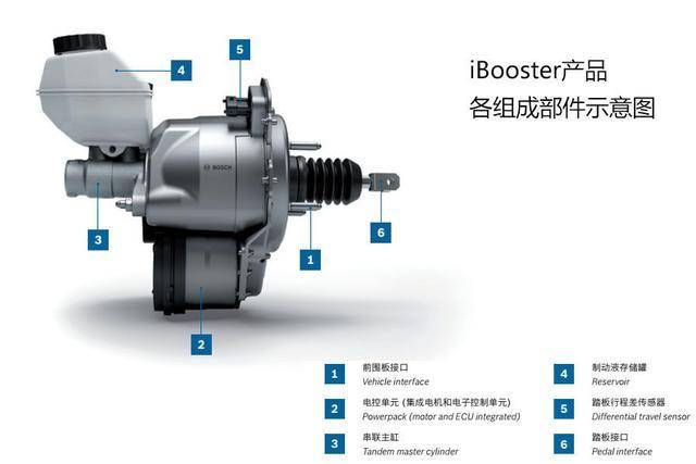 助力泵原理，解析助力泵的工作机制与功能,创新计划分析_Executive69.24.47