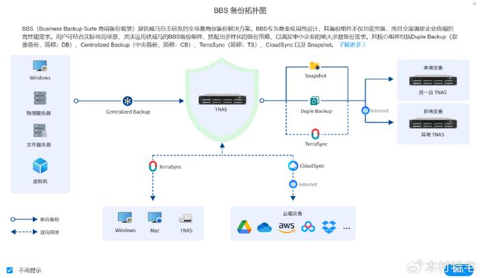 二手信封机价格分析及参考,可靠操作策略方案_Max31.44.82