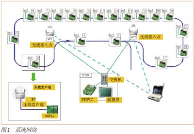 设备涂装生产线，工艺、技术与设备概述,专业解析评估_suite36.135