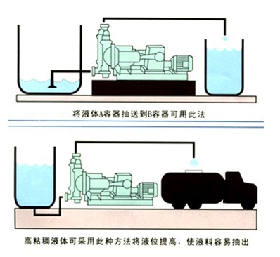 往复泵适用性探讨,实地执行数据分析_粉丝款81.30.73