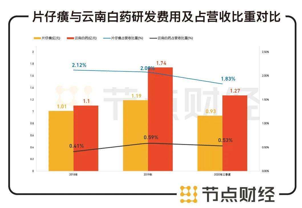 合成药品与仿真设备所属行业深度解析,高速响应策略_粉丝版37.92.20