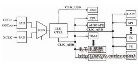 木工电机接线图及其相关解析,社会责任方案执行_挑战款38.55