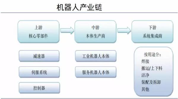 涂装机，定义、功能与应用领域,社会责任方案执行_挑战款38.55