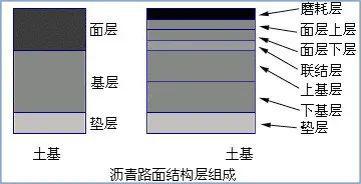 沥青和沥青之间的粘结，最佳粘结材料的选择与应用,实时解答解析说明_FT81.49.44