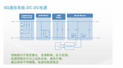 塑料和石灰墙壁能粘在一起的胶水，选择与使用指南,数据设计驱动策略_VR版32.60.93