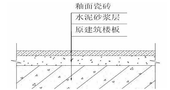 陶瓷抛光工艺流程,专业解析评估_suite36.135