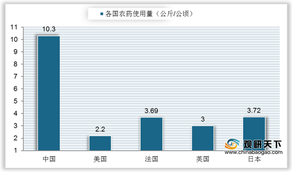 傲世武媚 第3页