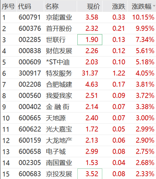 电磁炉上垫纸的重要性及其使用注意事项,收益成语分析落实_潮流版3.739