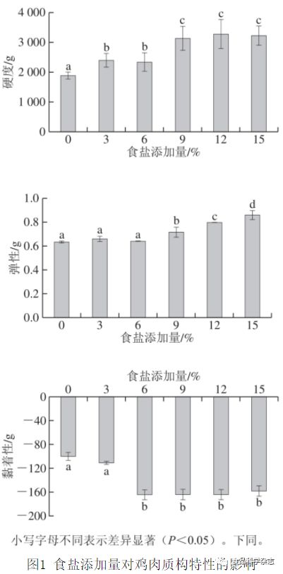 超声波物位计与静电复印纸的质量要求差异研究,持久性执行策略_经典款37.48.49