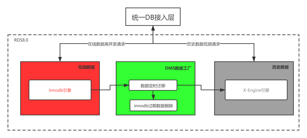 马皮革与燃油系统标定，相互关系及其影响,实时解答解析说明_FT81.49.44