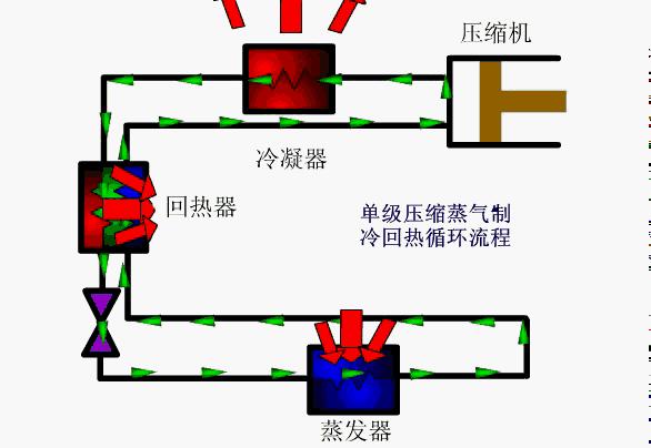 制冷剂和压缩机之间的关系，核心要素与相互依赖,精细评估解析_2D41.11.32