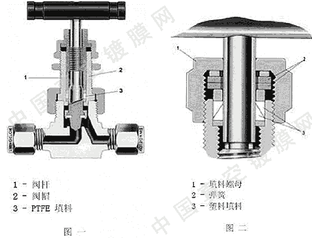 阀门教学模型，深入理解与应用,精细设计策略_YE版38.18.61