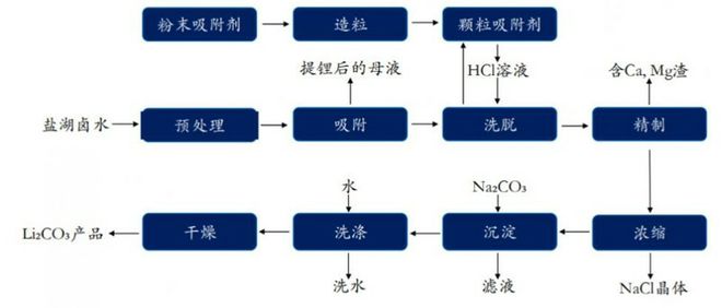 工艺扇的起源、发展及文化意义,整体讲解规划_Tablet94.72.64