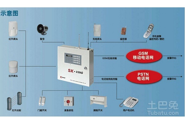 防盗红外线报警器工作原理,可靠性策略解析_储蓄版78.91.78