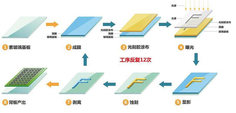 激光切割单晶硅，技术解析与应用前景,仿真技术方案实现_定制版6.22